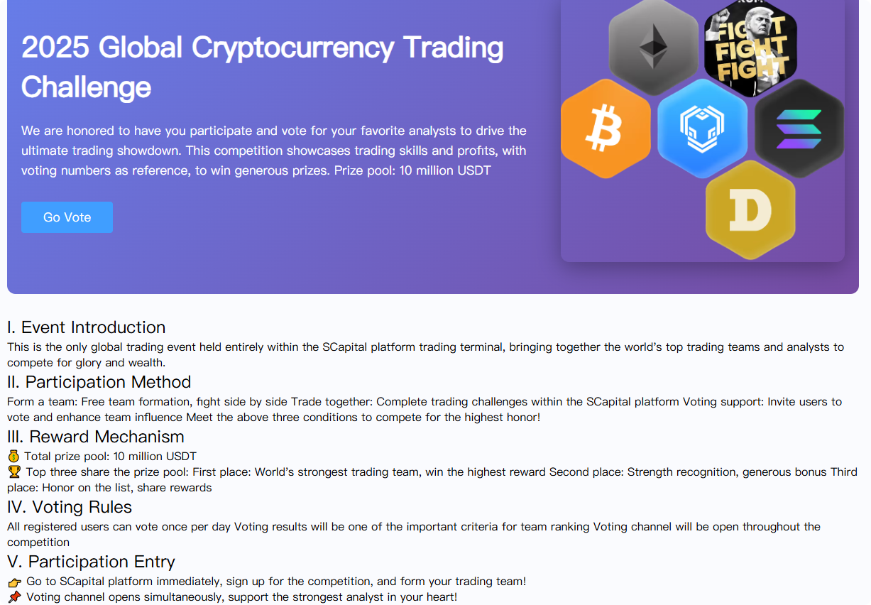 2025 Global Cryptocurrency Trading Challenge Announces Extension of Competition Period