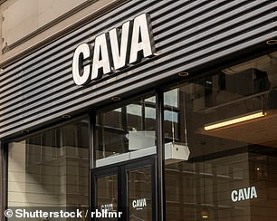Kugler purchased shares in Cava just a week before a policy meeting in March