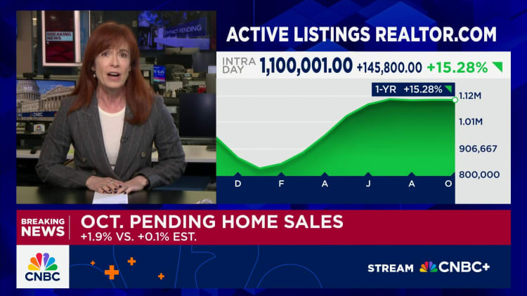Pending home sales rise 1.9% in October