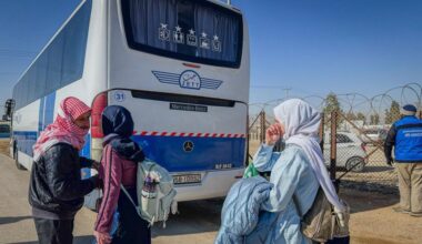 Decline in Return of Syrian Refugees from Jordan...