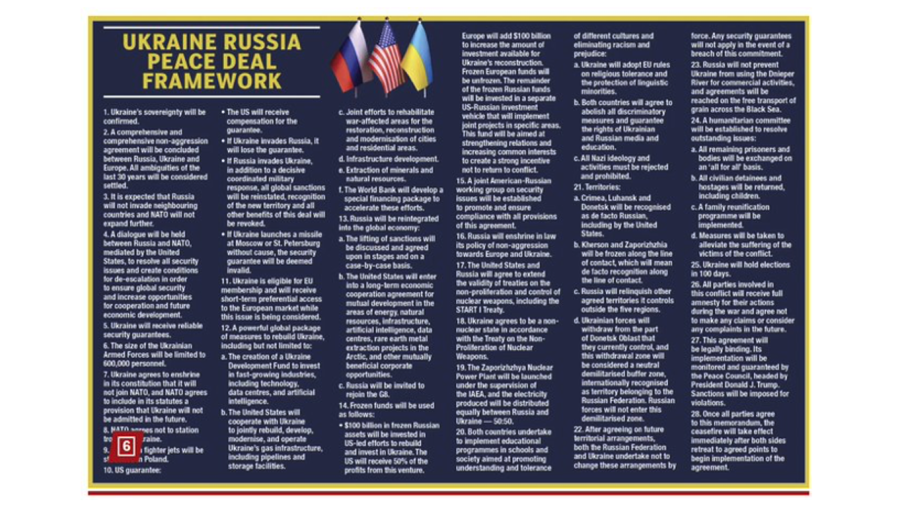 bne IntelliNews - Text of US 28-point Russia-Ukraine war peace plan released