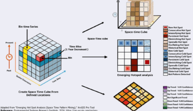 Spatiotemporal analysis of gastric cancer incidence in Iran from 2014 to 2018: a geospatial epidemiological study | BMC Public Health
