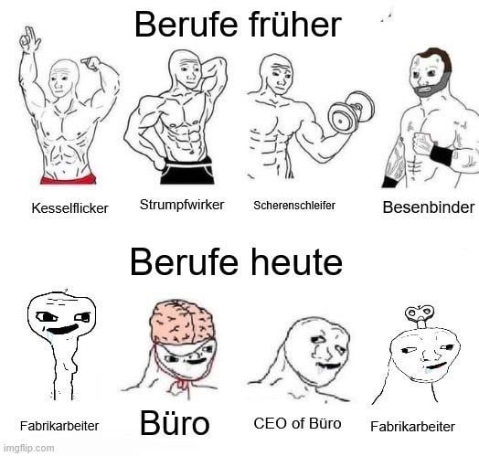 Berufe früher, Berufe heute