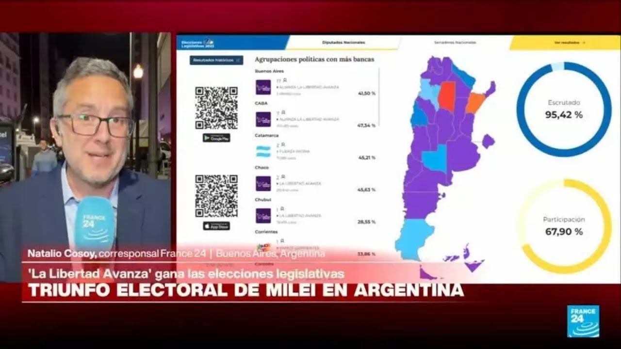 Informe desde Buenos Aires: oficialismo gana elecciones legislativas en Argentina