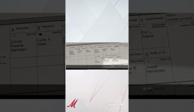 Megyn Kelly on Ridiculous NYC Mayor Ballot With Zohran Listed Twice and Cuomo Hidden on 2nd Line