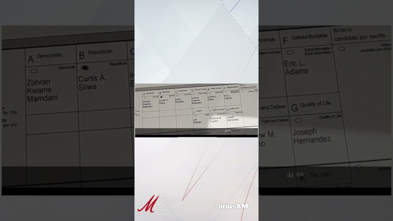 Megyn Kelly on Ridiculous NYC Mayor Ballot With Zohran Listed Twice and Cuomo Hidden on 2nd Line