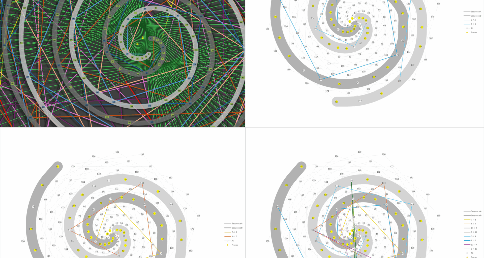 Prime Numbers as an Iterative Spiral [OC]
