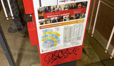 Nahlad do mysle inych