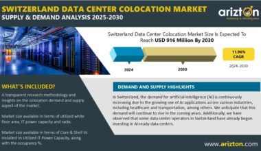 Switzerland Solidifies Its Position as a Western European Colocation Powerhouse, with Market Revenue Set to Reach USD 916 Million by 2030