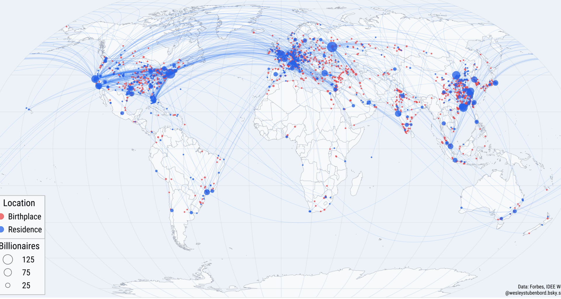 [OC] Where 3,100 billionaires were born and where they live now