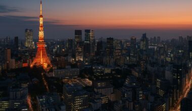 From Tokyo to the World: The Global Ripple of Japan’s Unconventional Monetary Actions