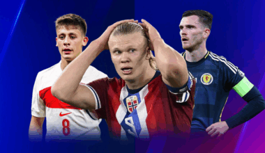 Norway, Scotland and Türkiye - Which countries have gone the longest since last World Cup?