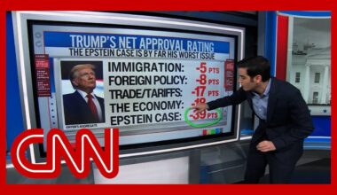 Harry Enten: American people not buying Trump’s handling of Epstein files