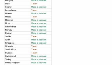 Looking for a postcard from Finland for my girlfriend’s birthday ❤️