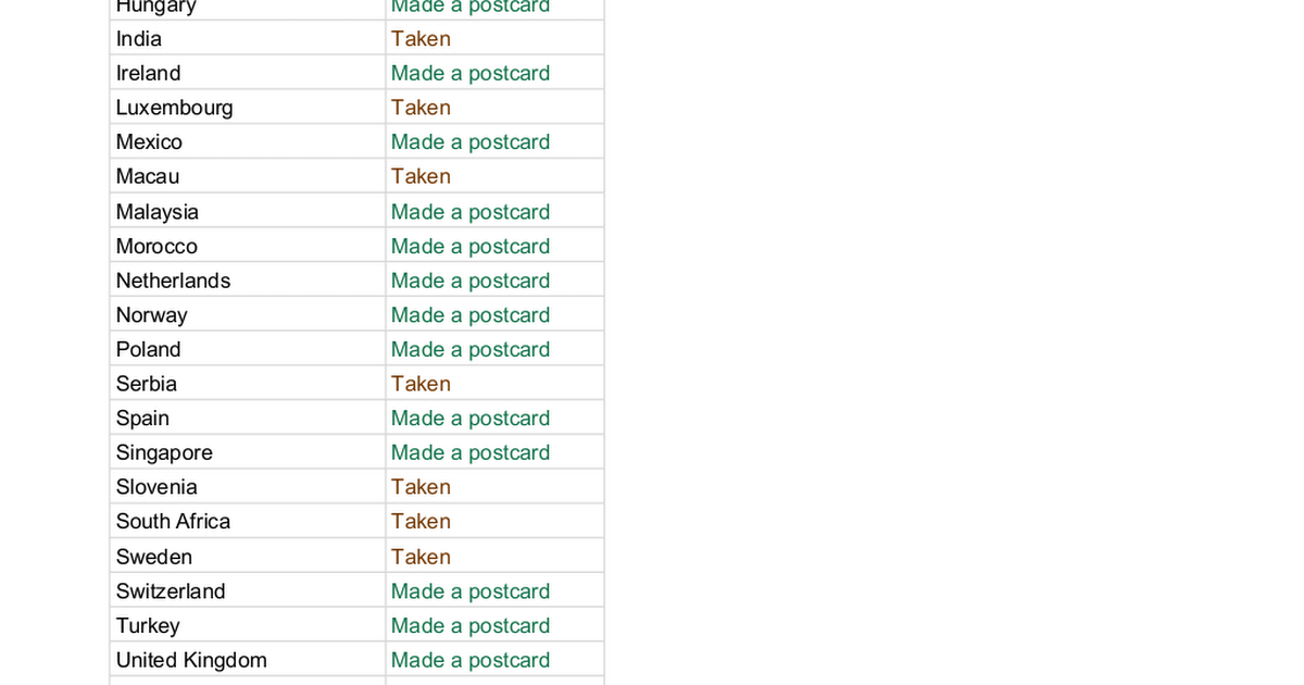 Looking for a postcard from Finland for my girlfriend’s birthday ❤️