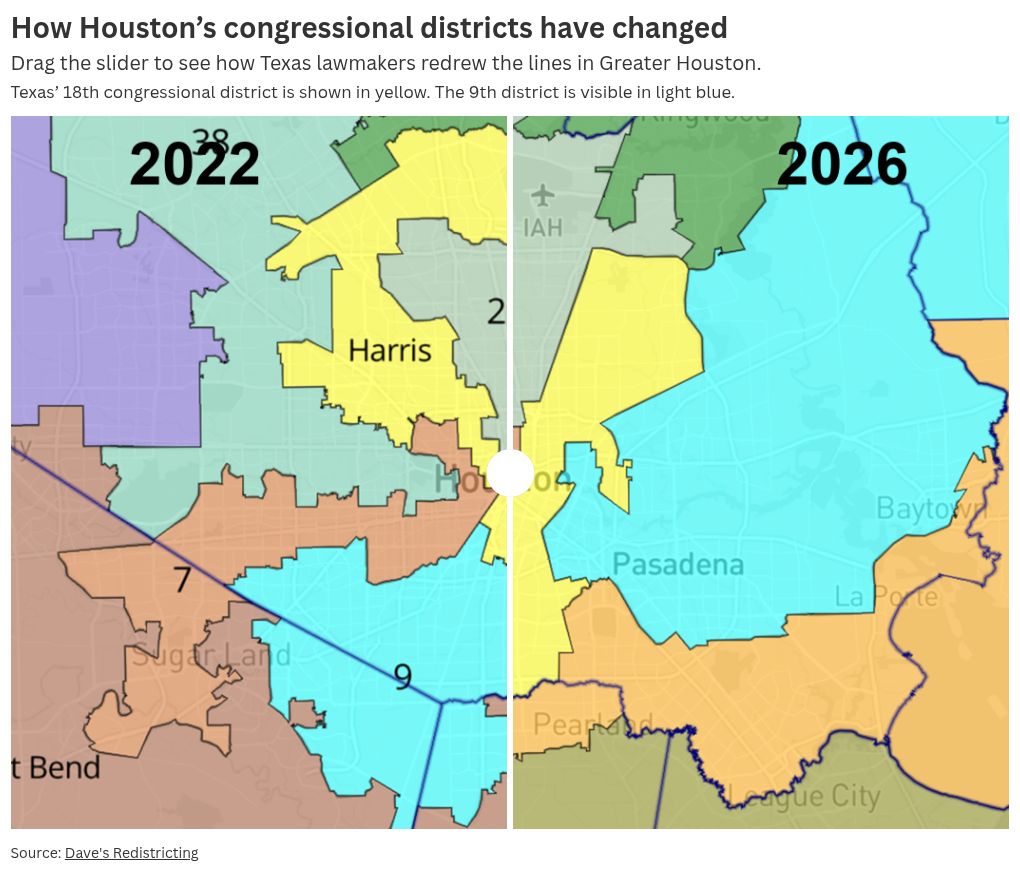 photo-slider visualization