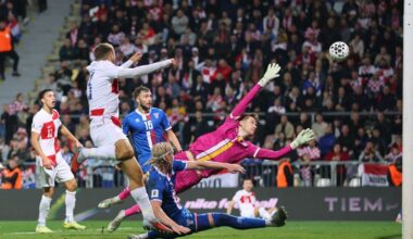 FIFA World Cup 2026: Croatia qualifies as record 48-team tournament takes shape