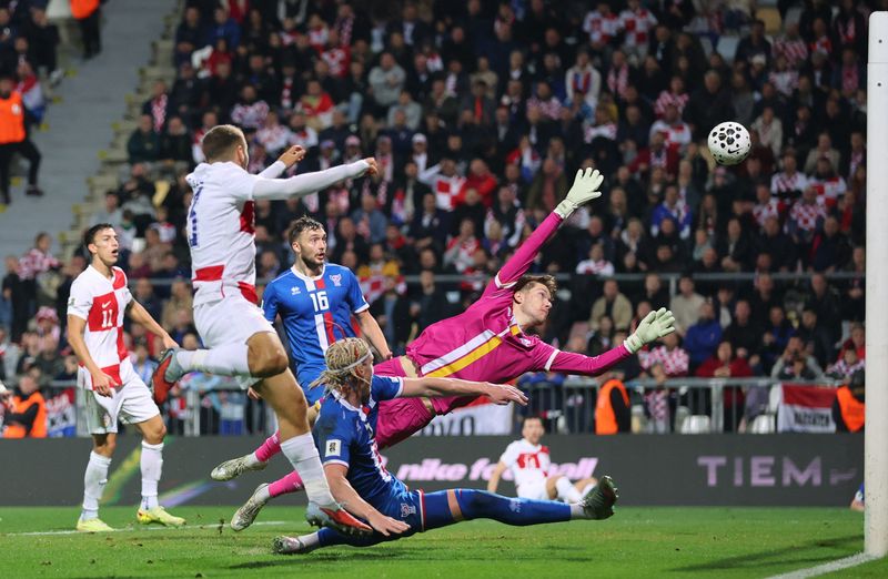 FIFA World Cup 2026: Croatia qualifies as record 48-team tournament takes shape