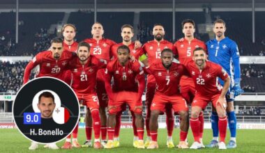 Henry Bonello makes it to Sofascore Team of the Week after heroics against Finland