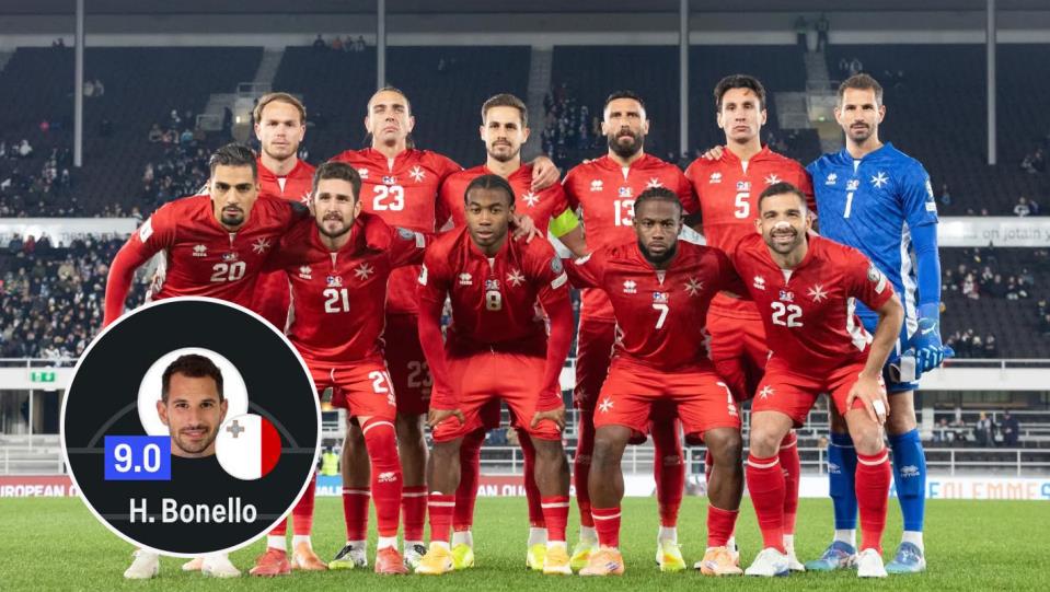 Henry Bonello makes it to Sofascore Team of the Week after heroics against Finland