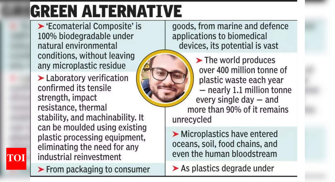 Kolkata researcher in Finland gets patent for plastic bag substitute | Kolkata News