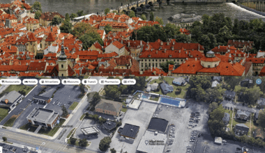 average european city versus average american city