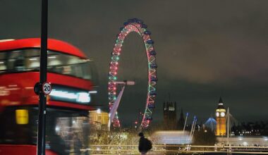 View from Waterloo Bridge