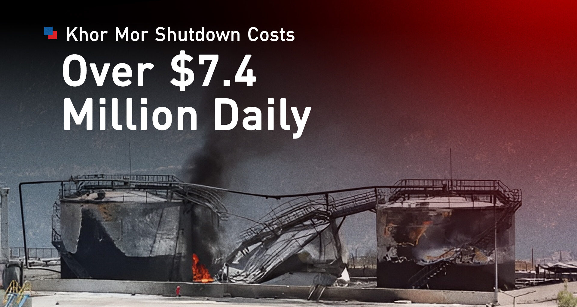 Khor Mor Shutdown Costs Over $7.4 Million Daily, Report Suggests