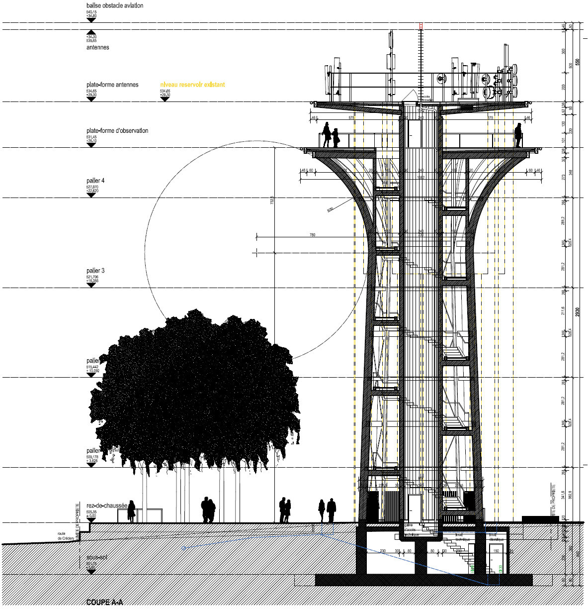 Plan architectural d’une tour d’observation en coupe, montrant plusieurs plateformes et des silhouettes humaines pour l’échelle. Plan architectural d’une tour d’observation en coupe, montrant plusieurs plateformes et des silhouettes humaines pour l’échelle.
