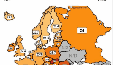 average age of leaving home, BE going strong !