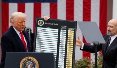 What has US Supreme Court said about Trump’s trade tariffs? Does it matter? | Trade War News