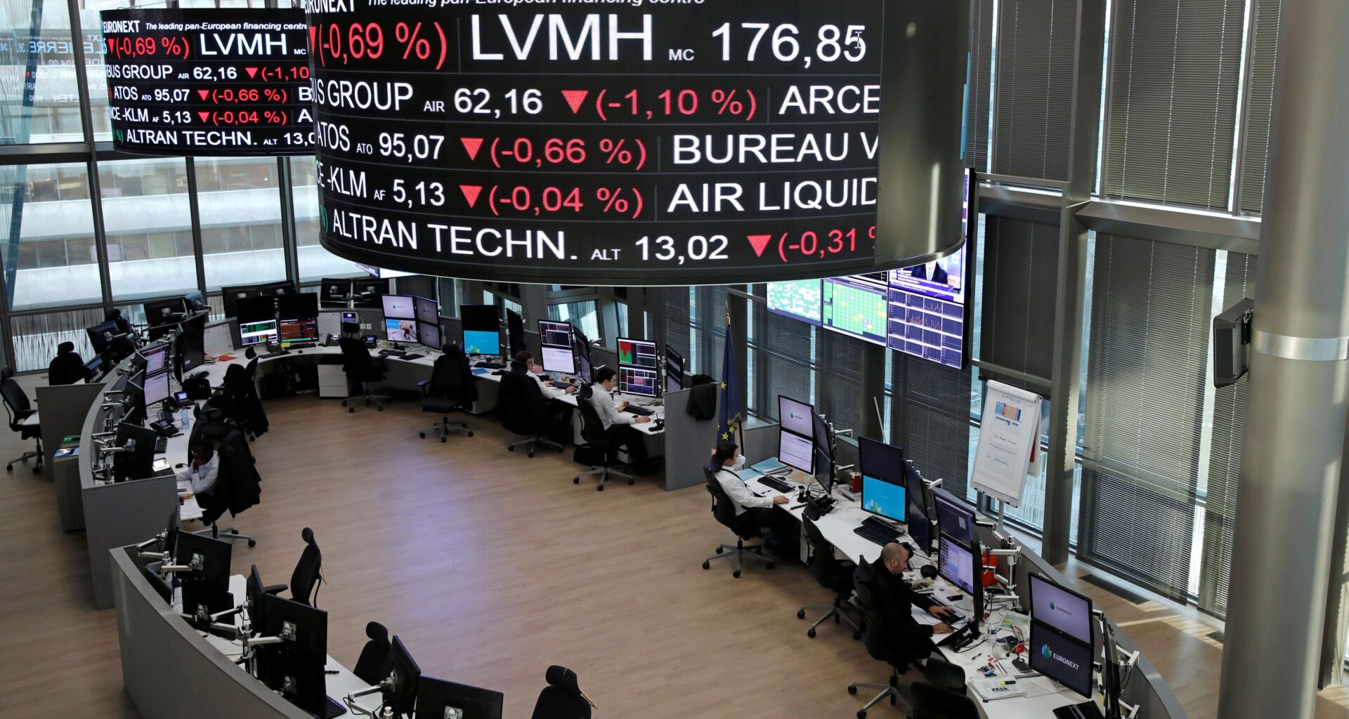 L'Europe vue sur une note prudente, accalmie sur l'IA (actualisé)