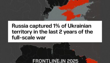 Russians captured just 1% of Ukraine in the last two years, and they still couldn’t take the Donetsk region in 11 years. So why should Ukraine surrender its territory?