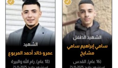 Soldiers Kills Two Palestinian Teens In Jerusalem |