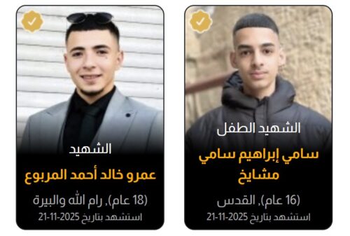 Soldiers Kills Two Palestinian Teens In Jerusalem |