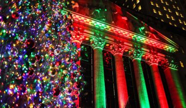 Will Wall Street get a Santa Claus rally for Christmas 2025?