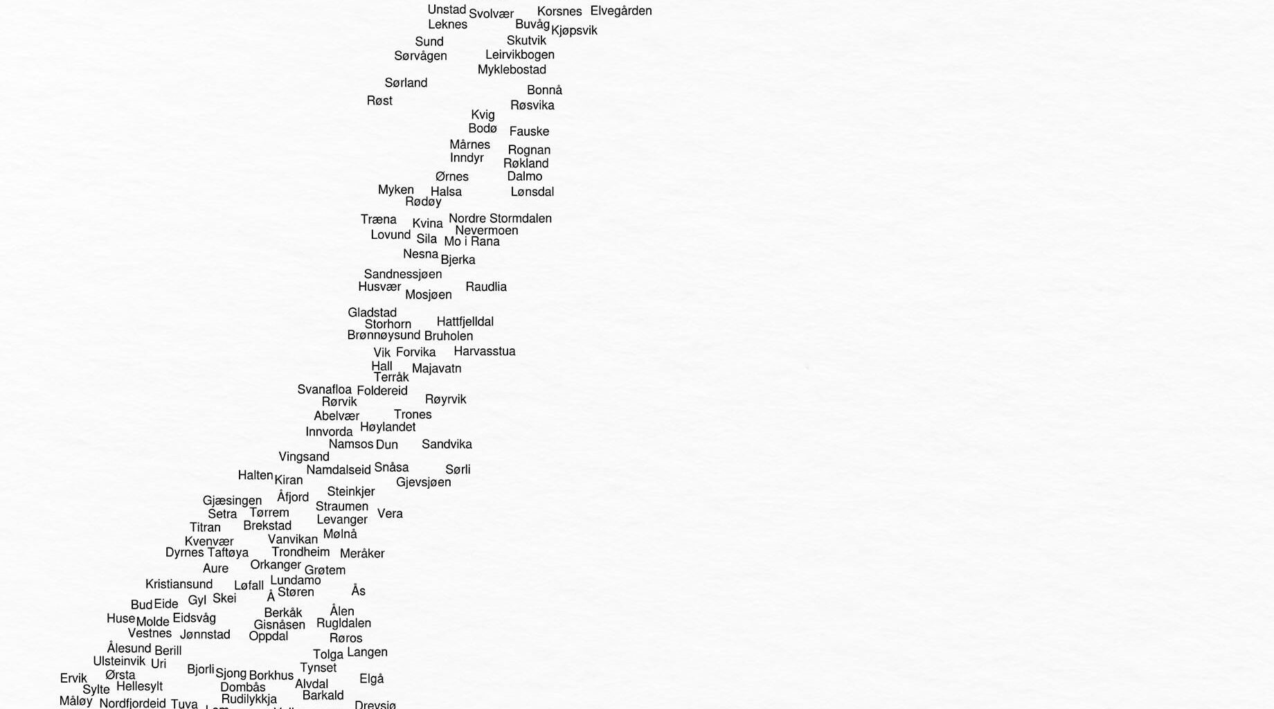 [OC] I made a typographic map of Norway using the names of its towns and localities