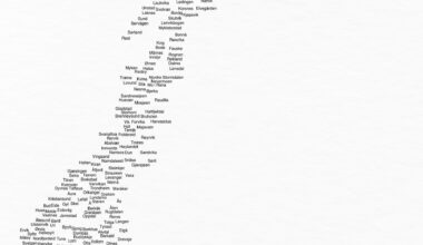 [OC] I made a typographic map of Norway using the names of its towns and localities
