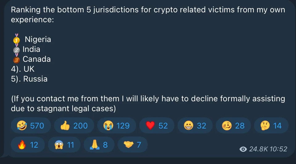 ZachXBT ranks the worst jurisdictions for crypto victims. | Source: Telegram