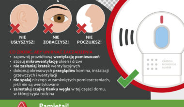 Bezpieczeństwo w sezonie grzewczym. Akcja społeczna "Czad - cichy zabójca" - Aktualności
