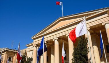 Malta slips to 31st place in global rule of law index
