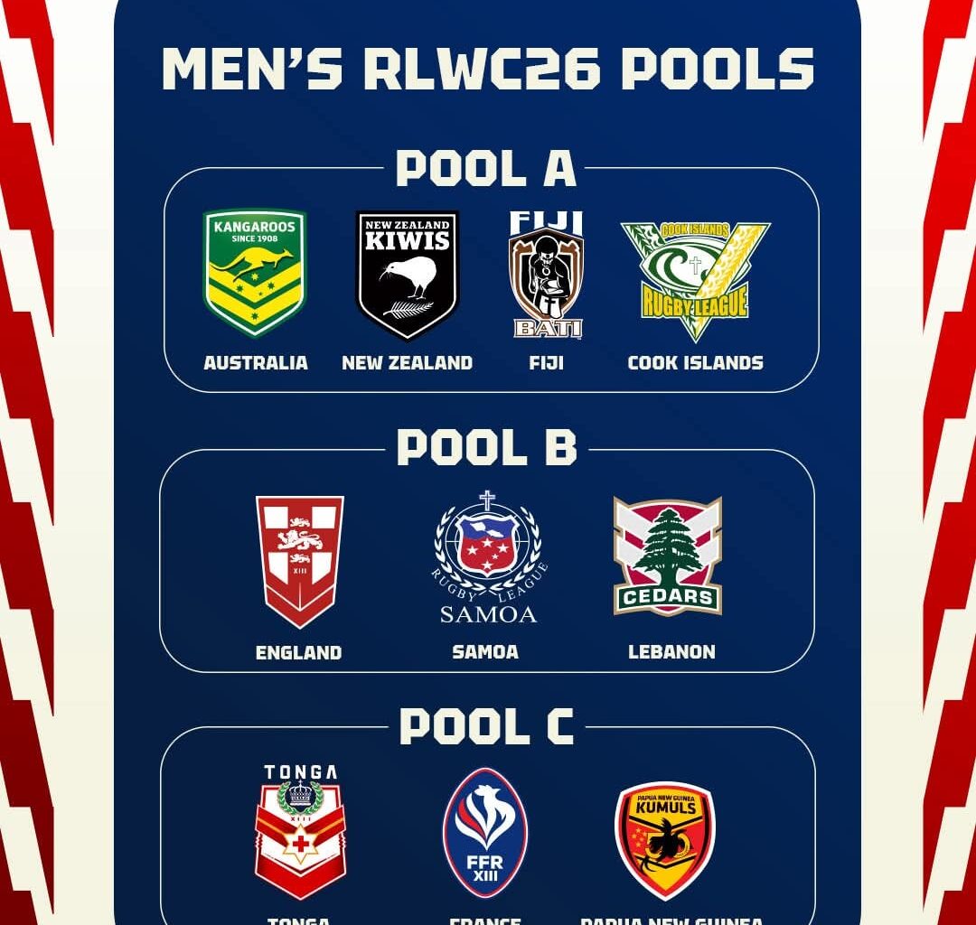 Our pools for the Rugby League World Cups in 2026