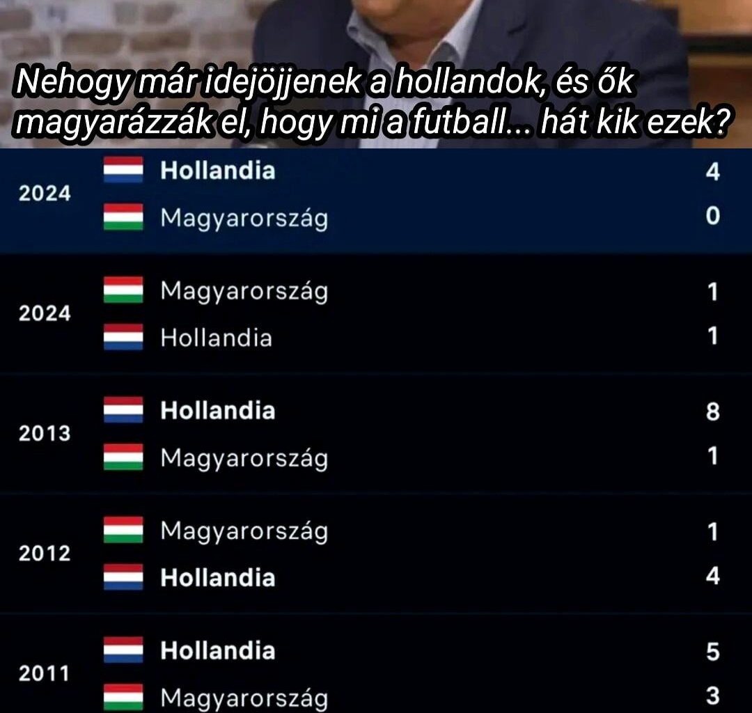 Kik ezek a hollandok????