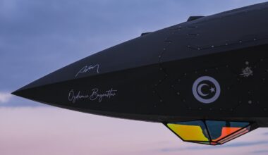 Kızılelma, LBA Systems in Italy: Model for European co-op with Türkiye