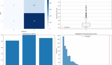 A two-stage architecture for soundscape classification and preservation