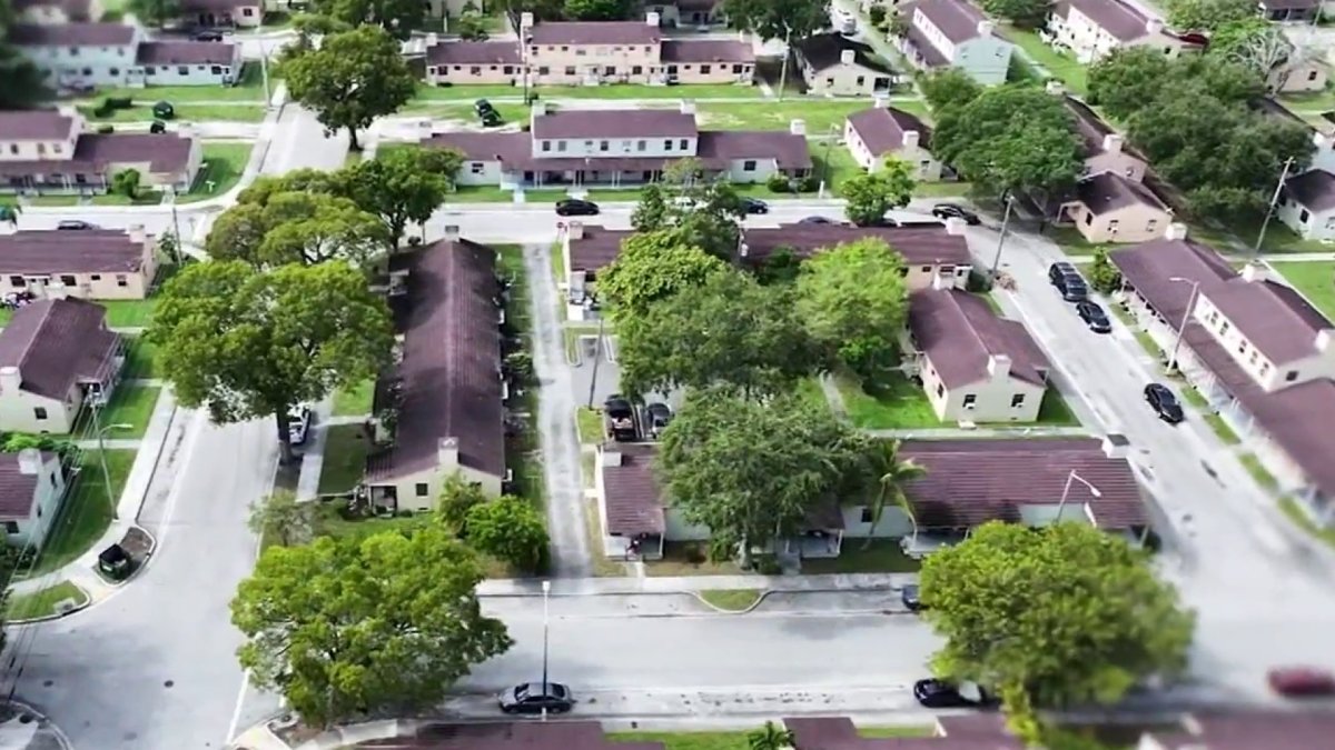 Economic mobility in Hialeah and Little Haiti – NBC 6 South Florida