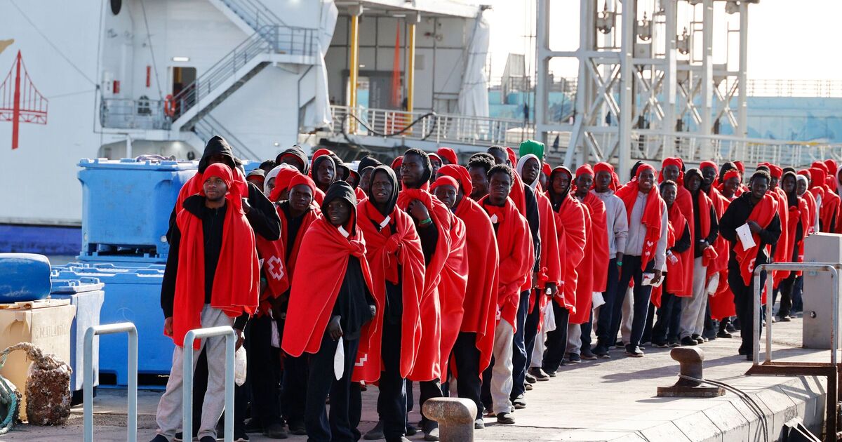 Panic in Majorca as councils refuse to house migrant children | World | News