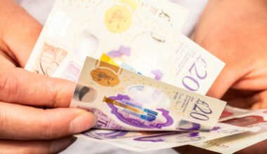 State pensioners face £117 HMRC tax bills due to new rule | Personal Finance | Finance