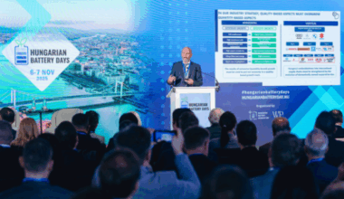 Hungary strengthens its role as a central hub in Europe’s battery ecosystem