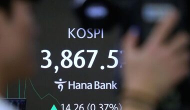 Asian shares mostly gain and US futures also advance after Wall St ends with gains | National News